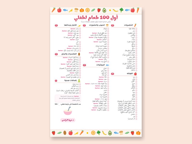 غلاف قائمة أول 100 طعام للطفل